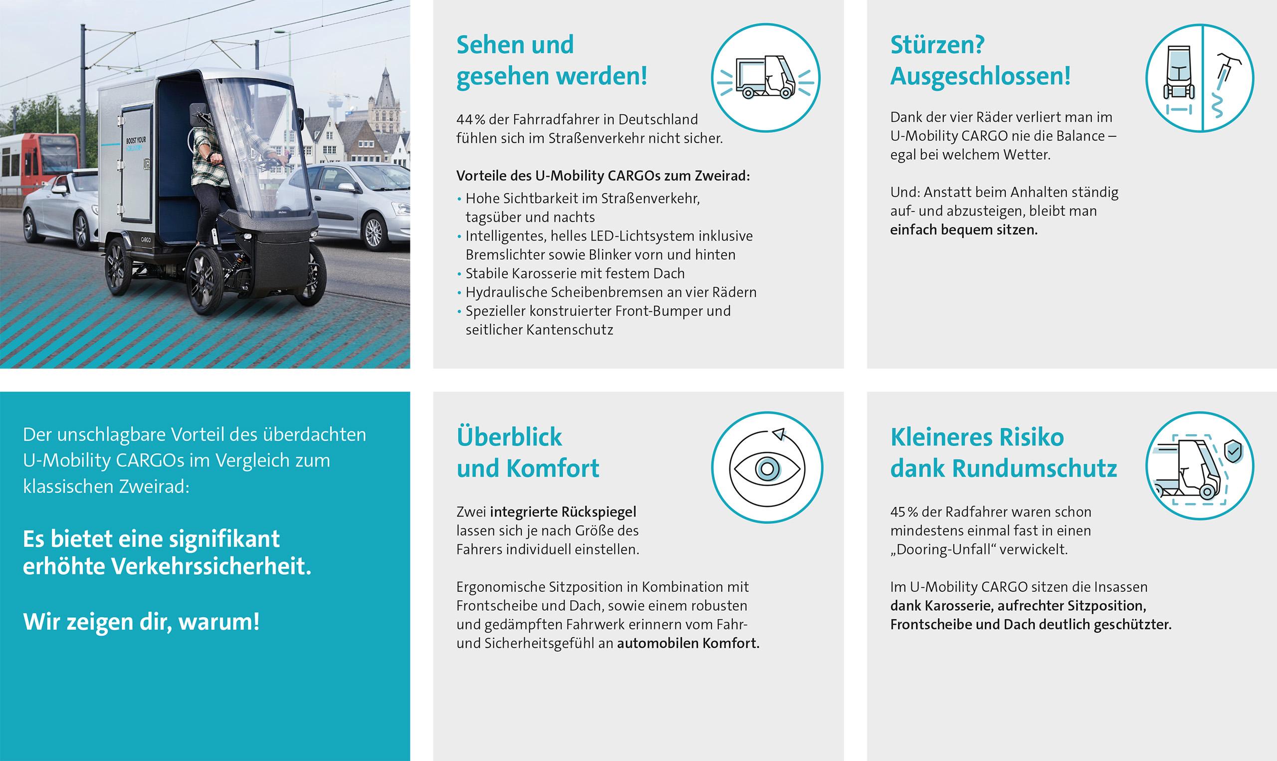 Infografik: Sicher auf 4 Rädern